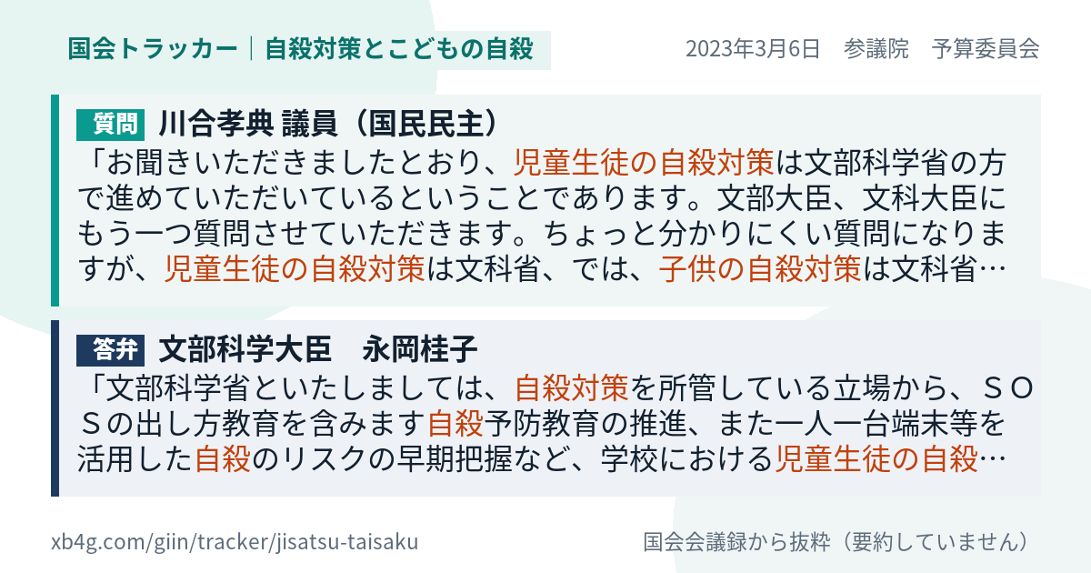 質問と答弁のカード