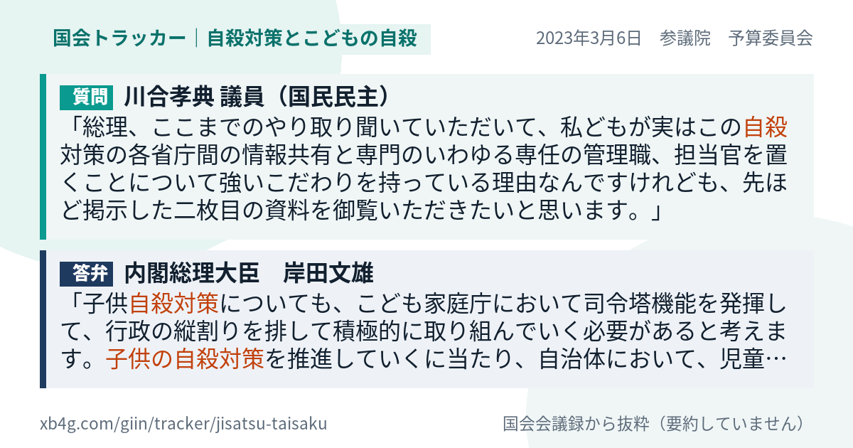 質問と答弁のカード