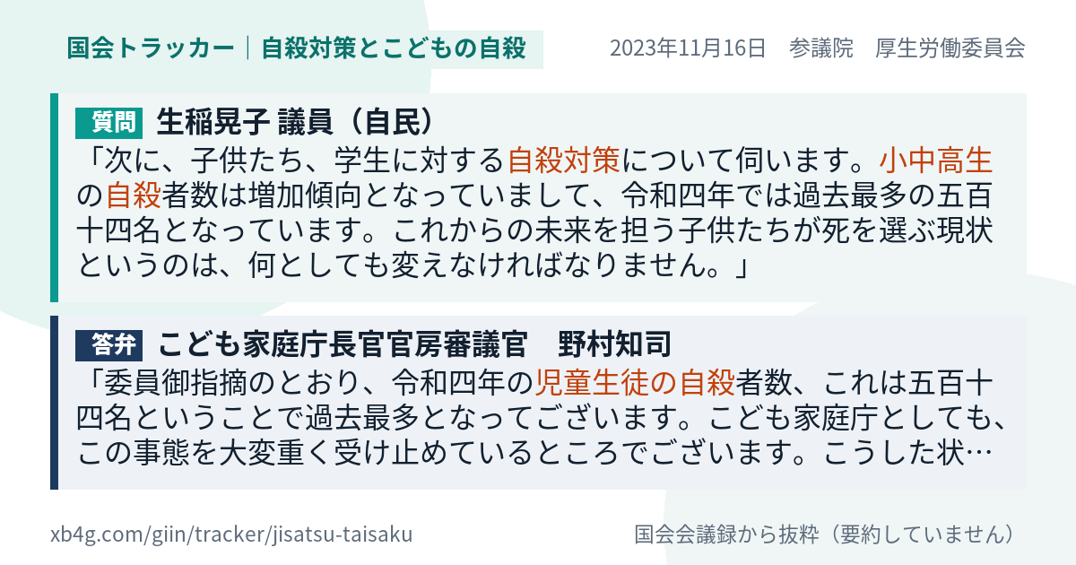 質問と答弁のカード