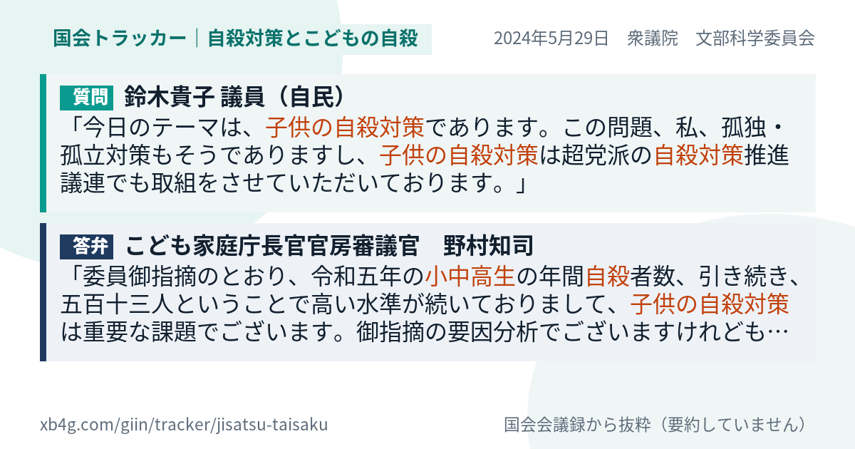 質問と答弁のカード