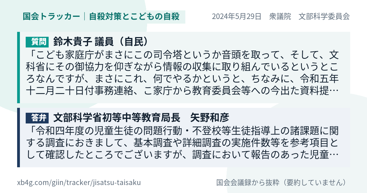 質問と答弁のカード