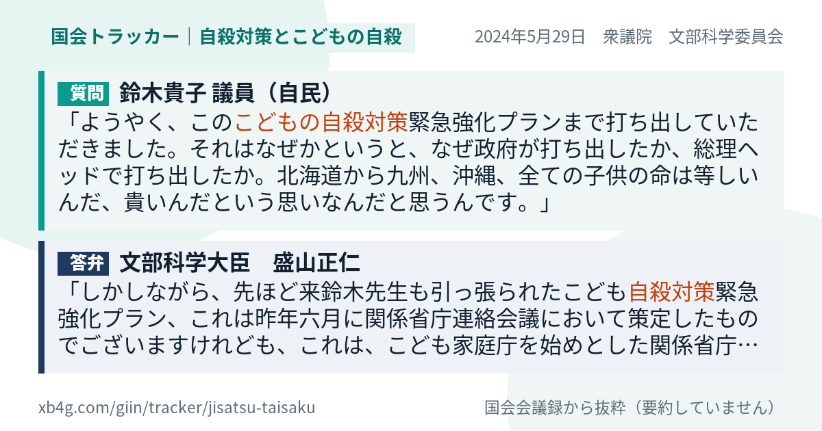 質問と答弁のカード