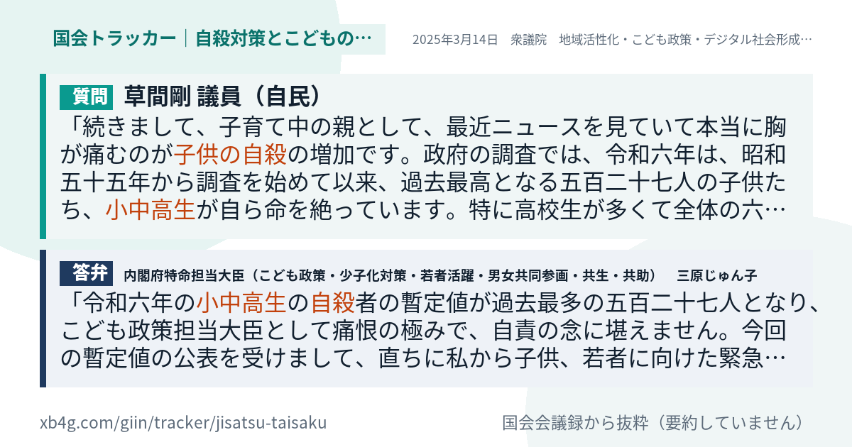 質問と答弁のカード
