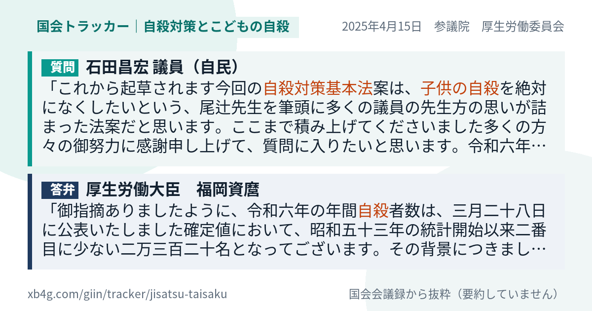 質問と答弁のカード