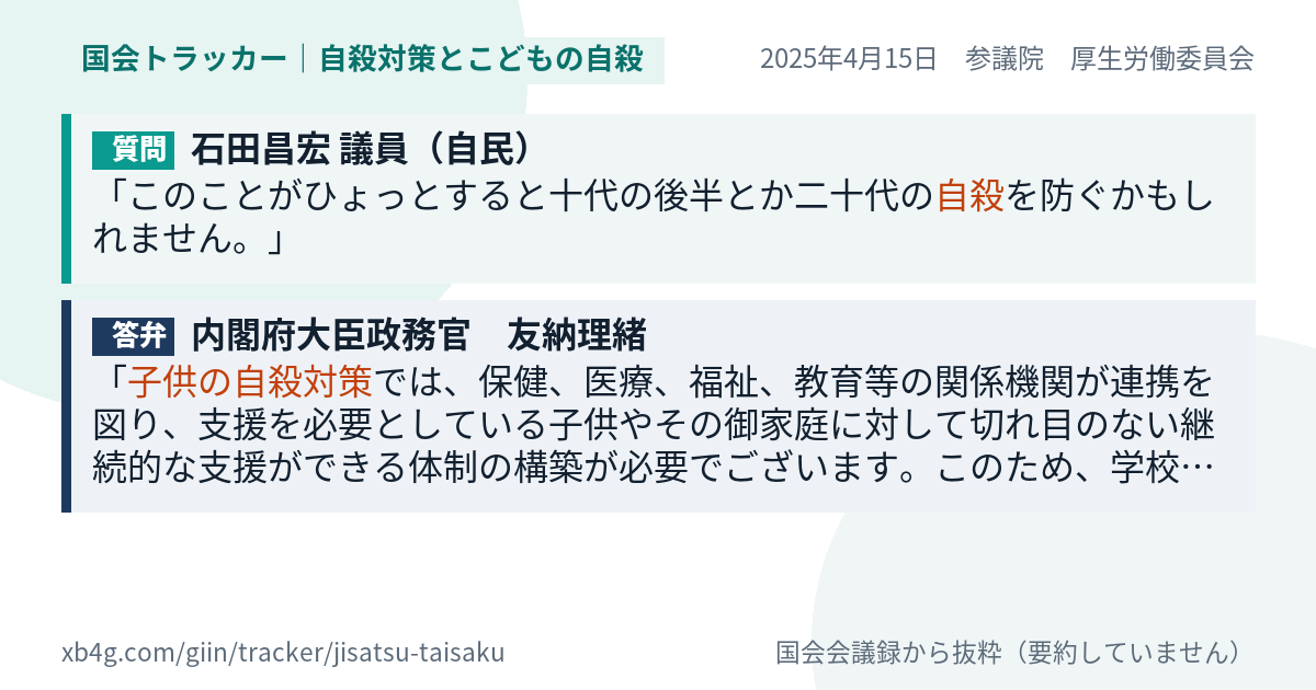 質問と答弁のカード