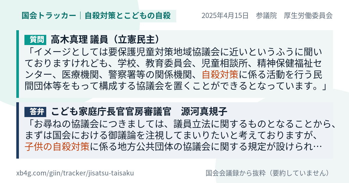質問と答弁のカード