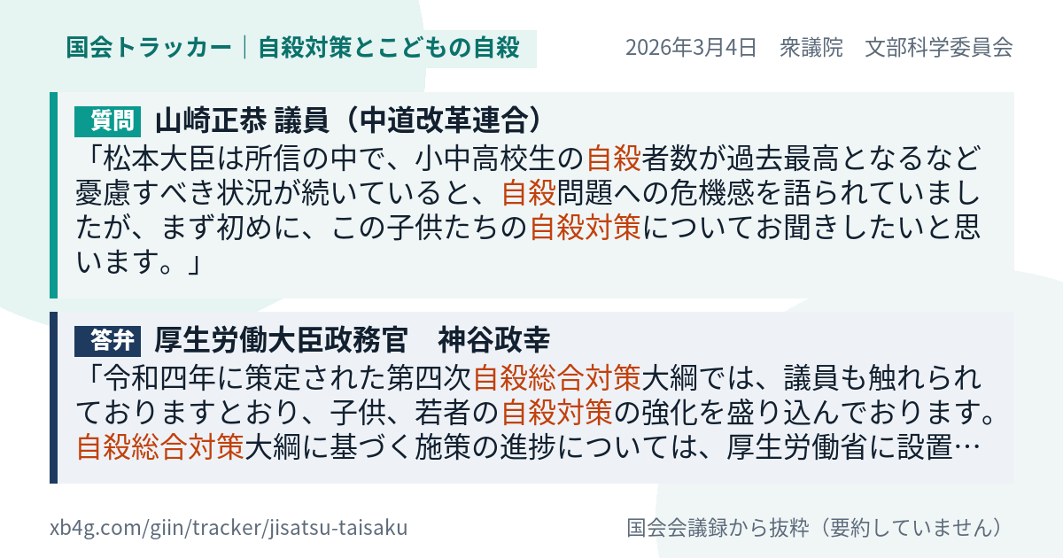 質問と答弁のカード