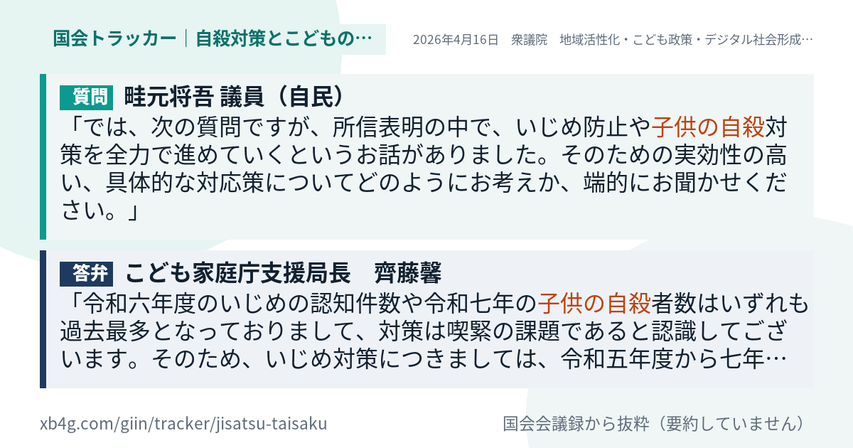 質問と答弁のカード