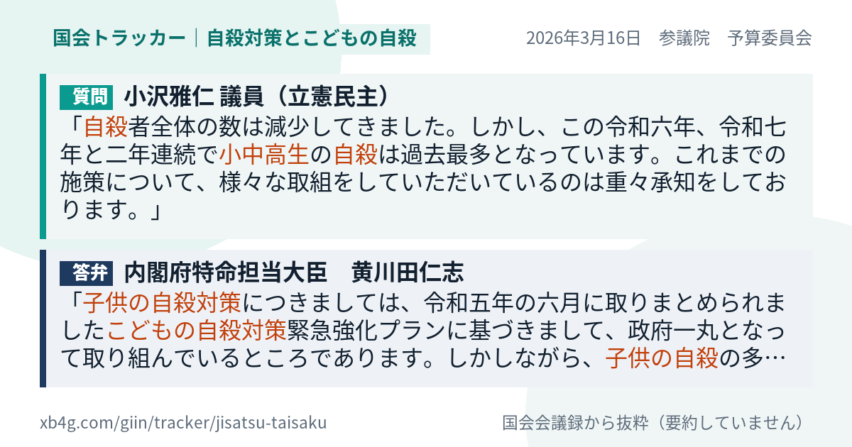質問と答弁のカード