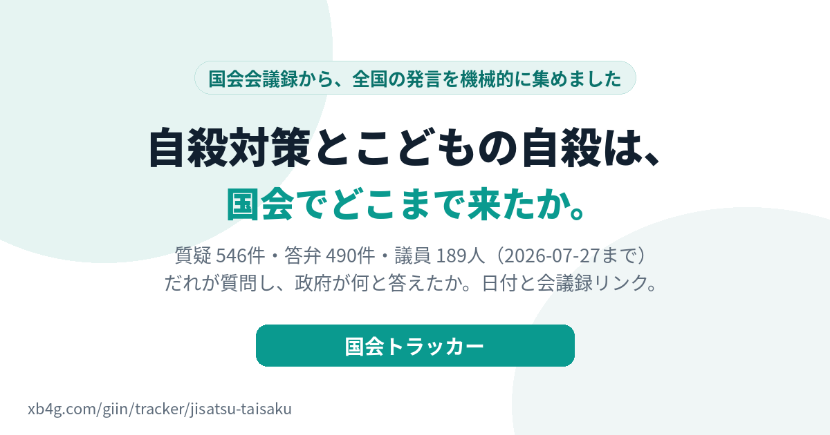 藤丸敏議員の記録のカード