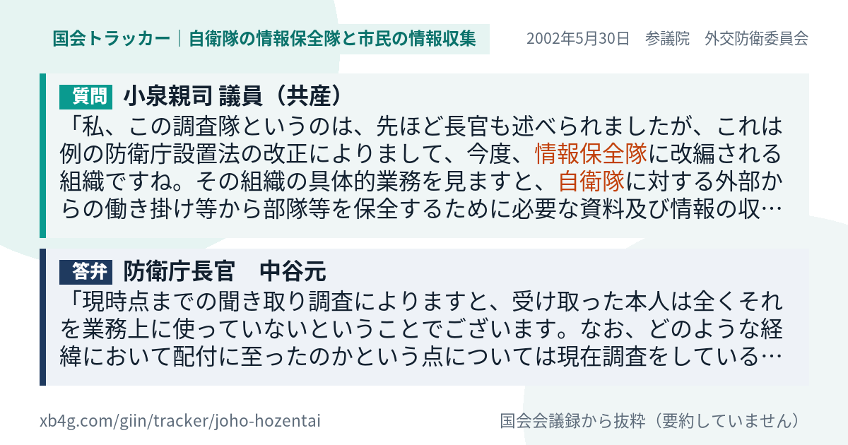質問と答弁のカード