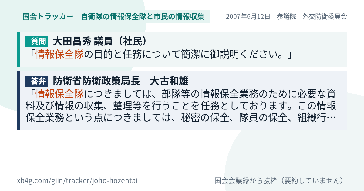 質問と答弁のカード