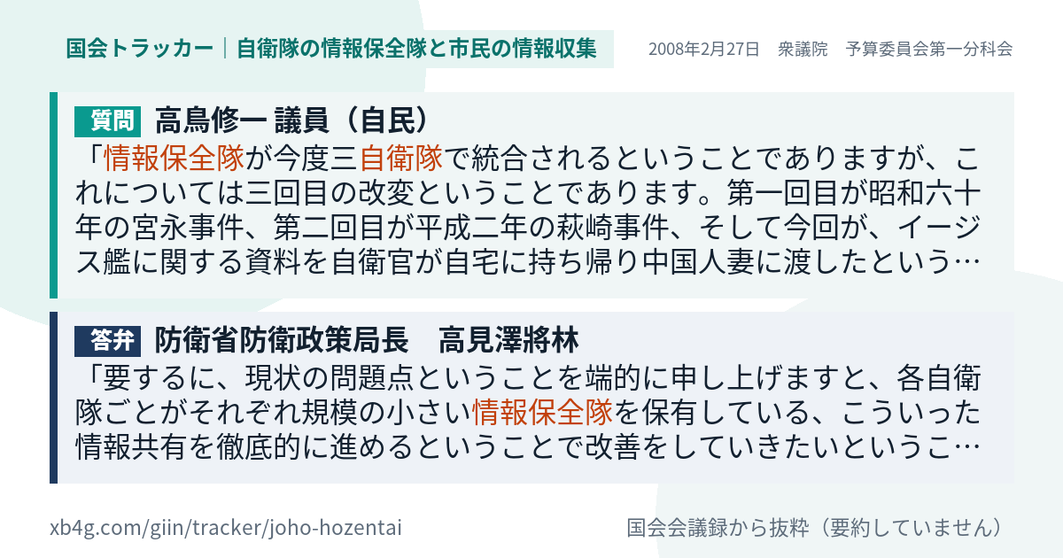 質問と答弁のカード
