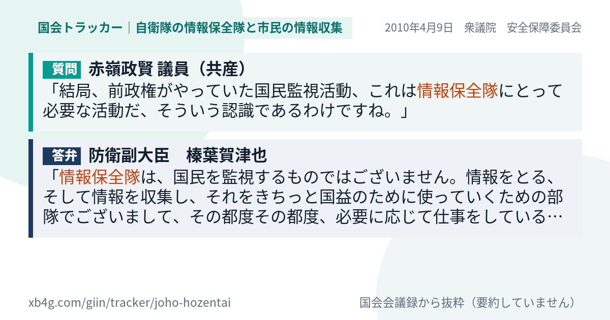 質問と答弁のカード