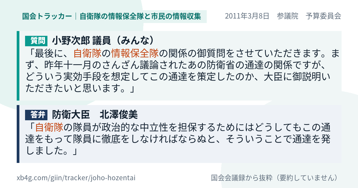 質問と答弁のカード