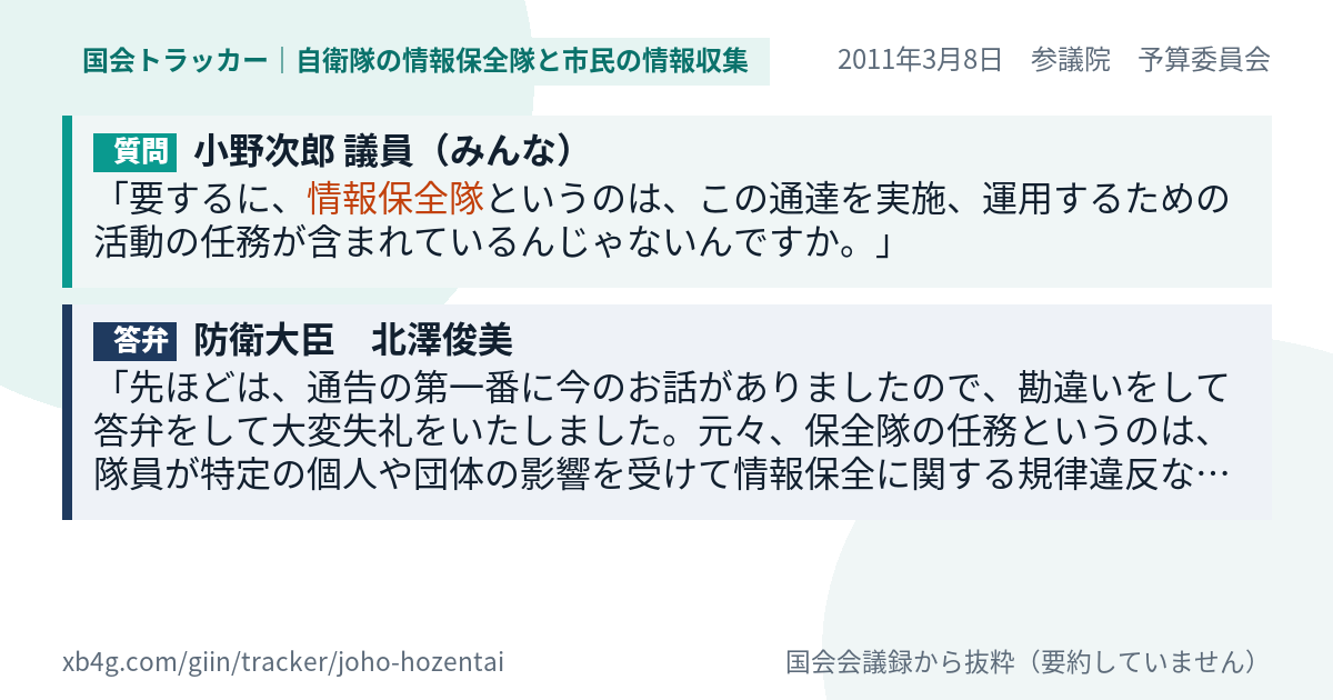 質問と答弁のカード