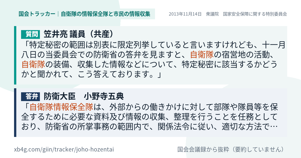 質問と答弁のカード
