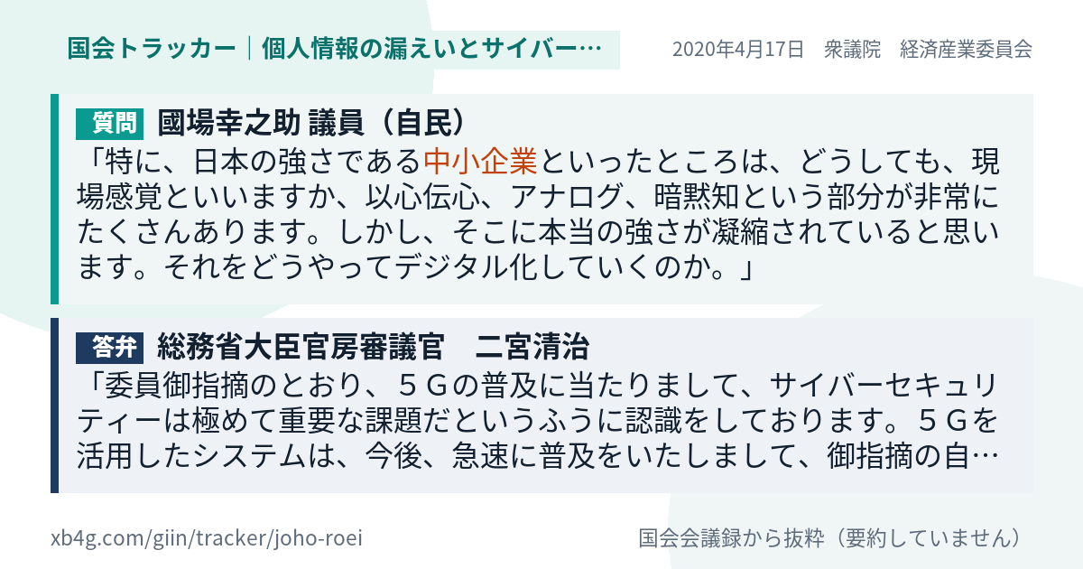 質問と答弁のカード