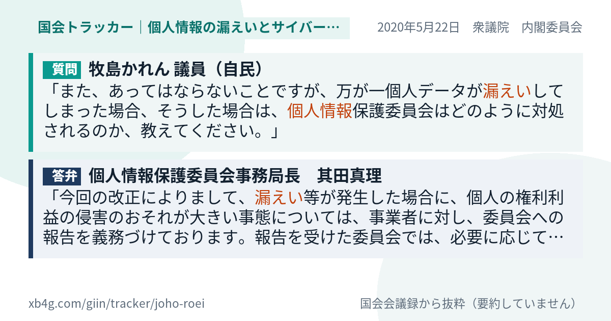 質問と答弁のカード