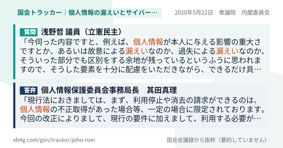 質問と答弁のカード