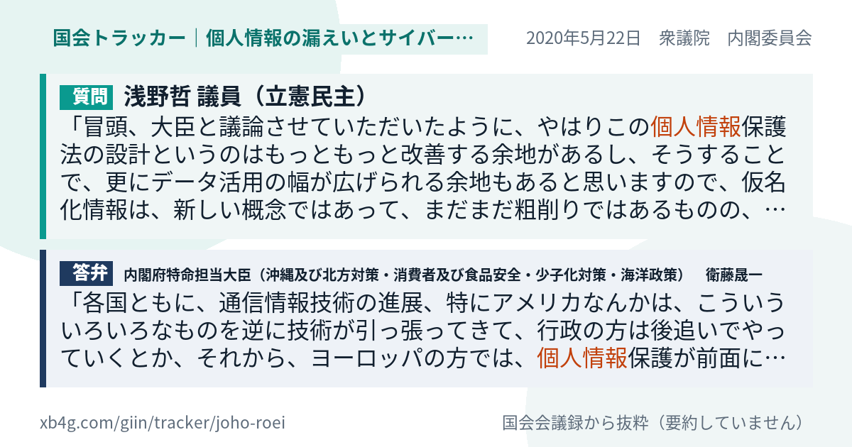 質問と答弁のカード