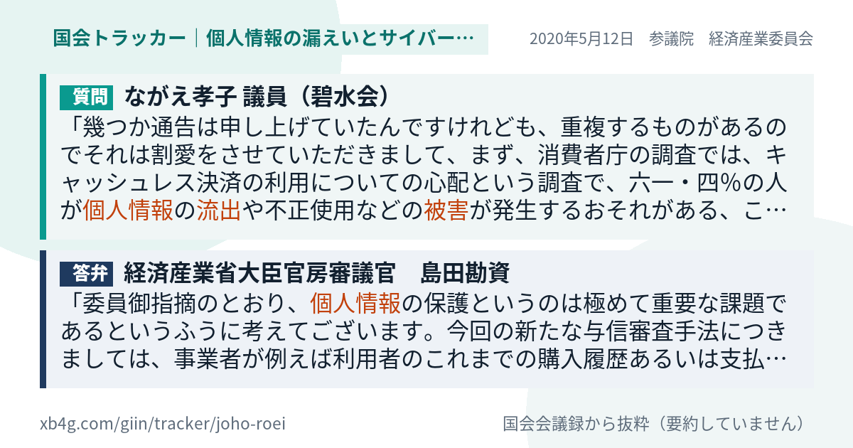 質問と答弁のカード