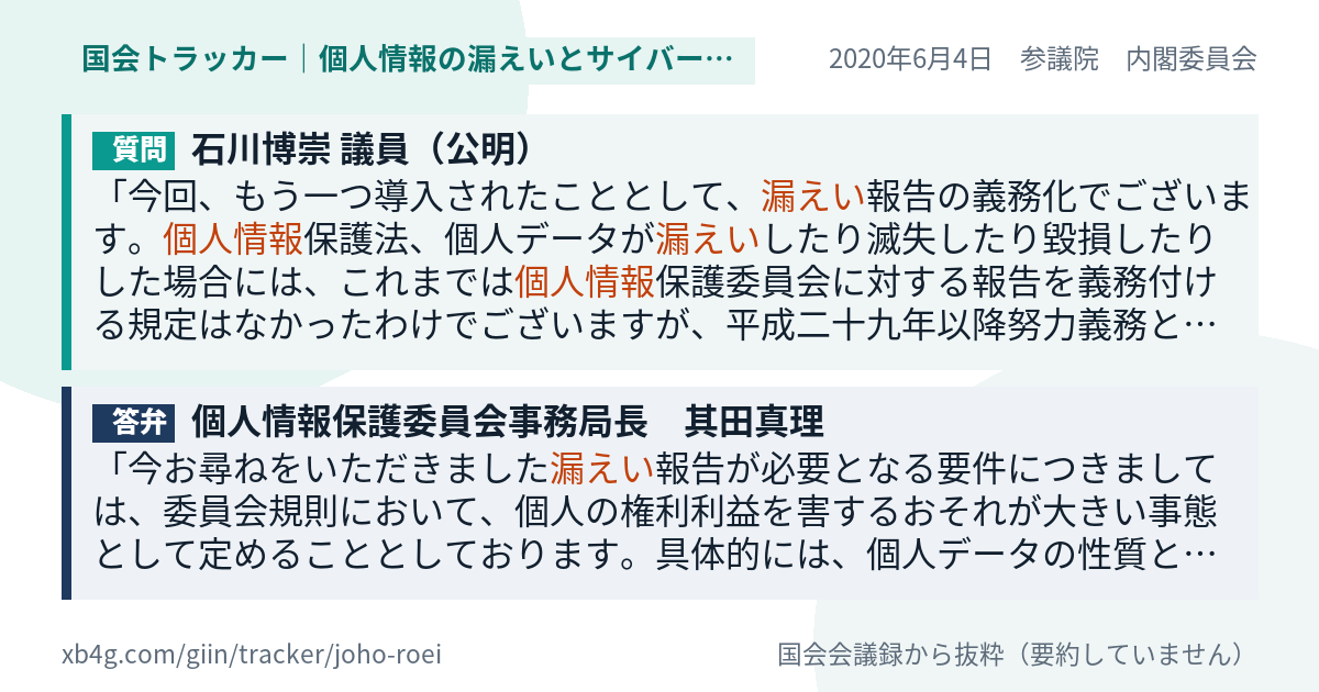 質問と答弁のカード