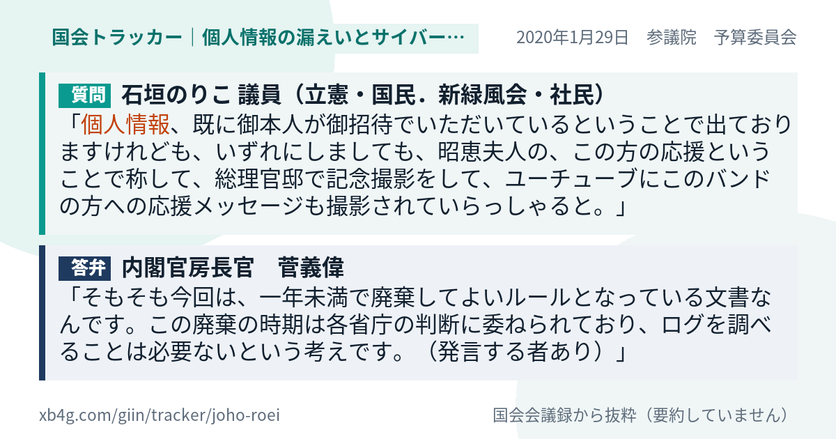質問と答弁のカード
