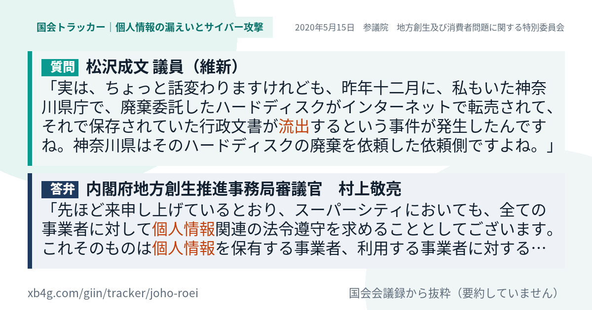 質問と答弁のカード