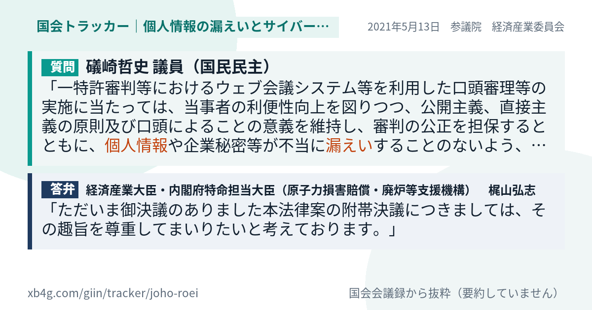 質問と答弁のカード
