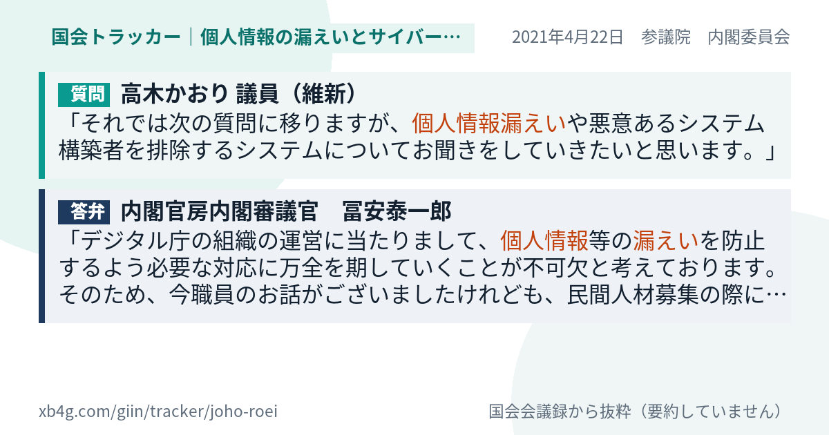 質問と答弁のカード