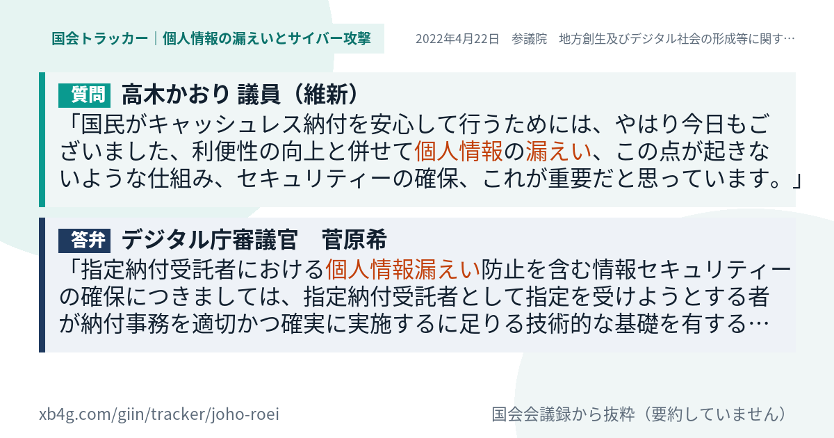質問と答弁のカード