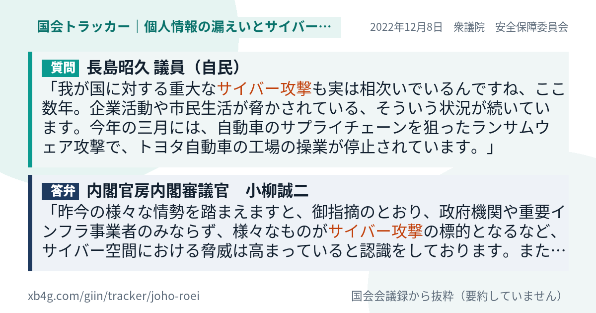 質問と答弁のカード