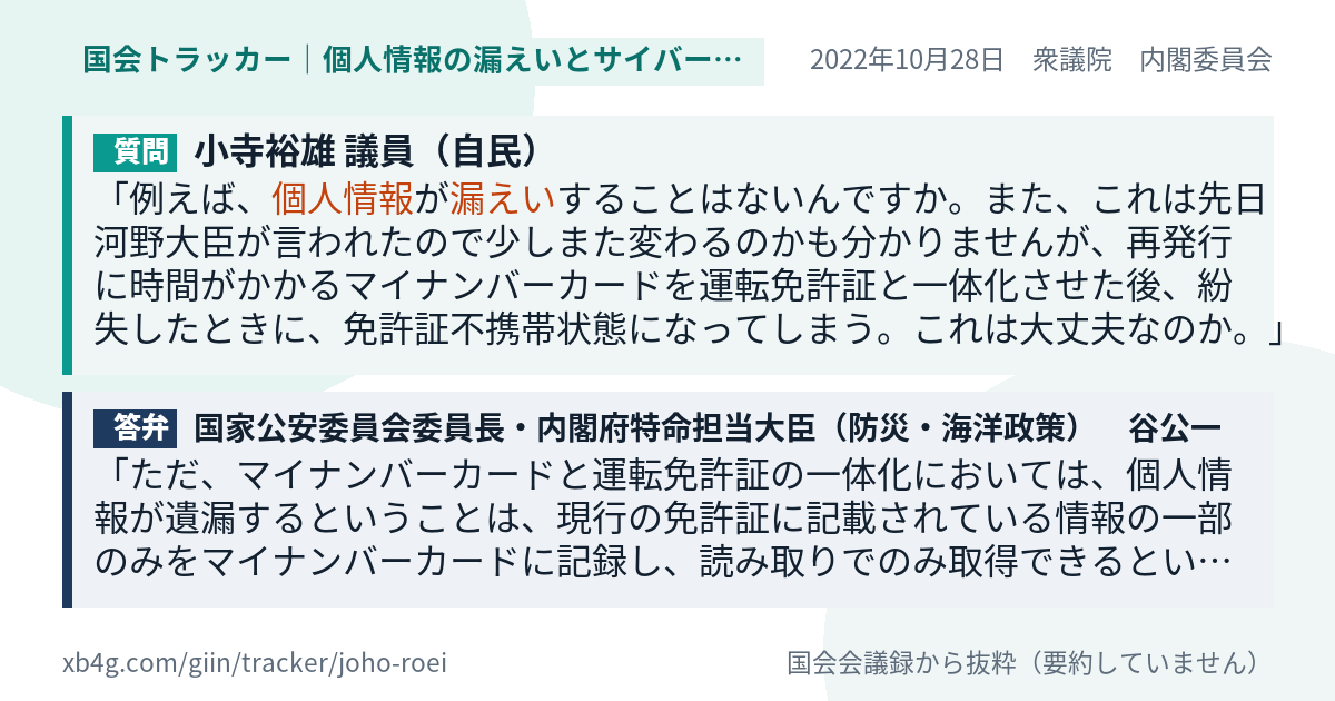 質問と答弁のカード