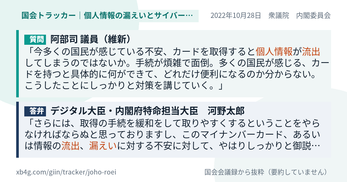 質問と答弁のカード