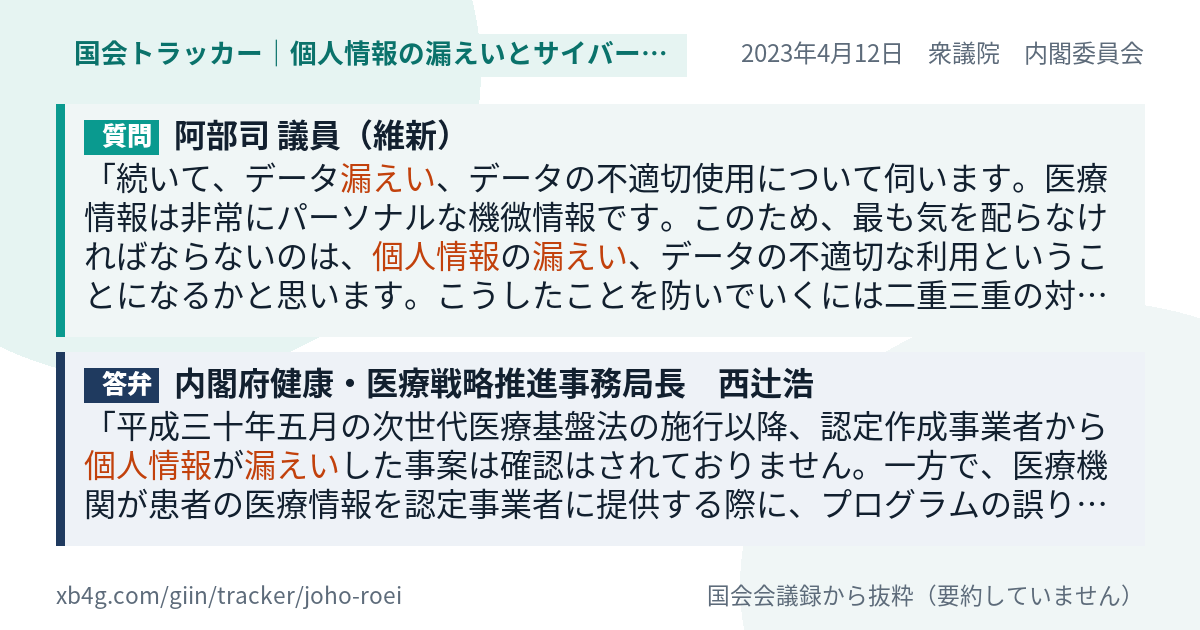 質問と答弁のカード