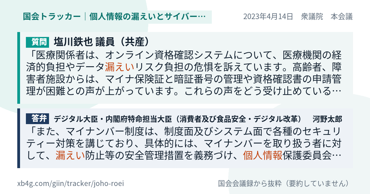 質問と答弁のカード