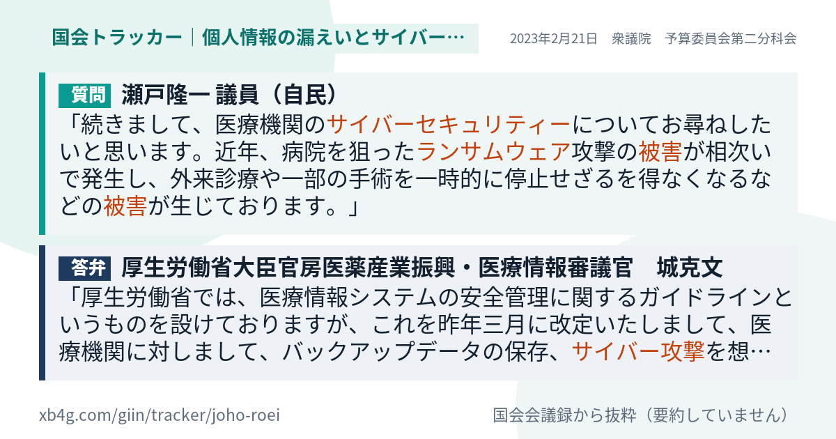 質問と答弁のカード