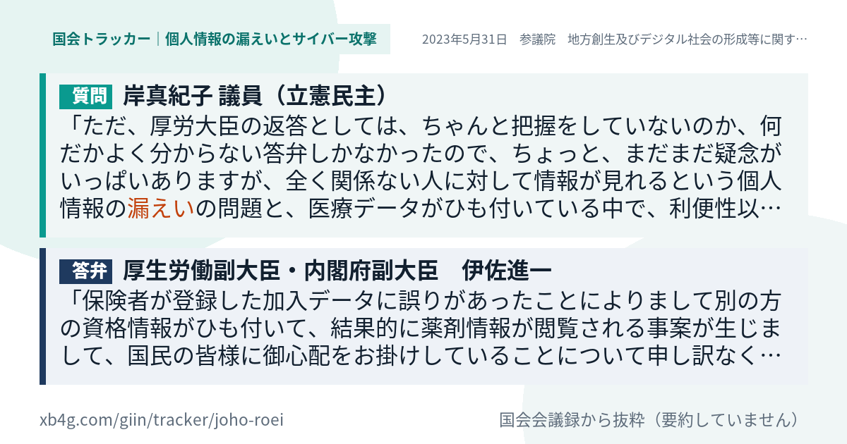 質問と答弁のカード