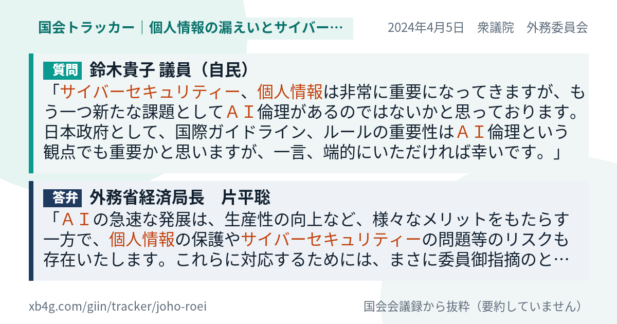 質問と答弁のカード