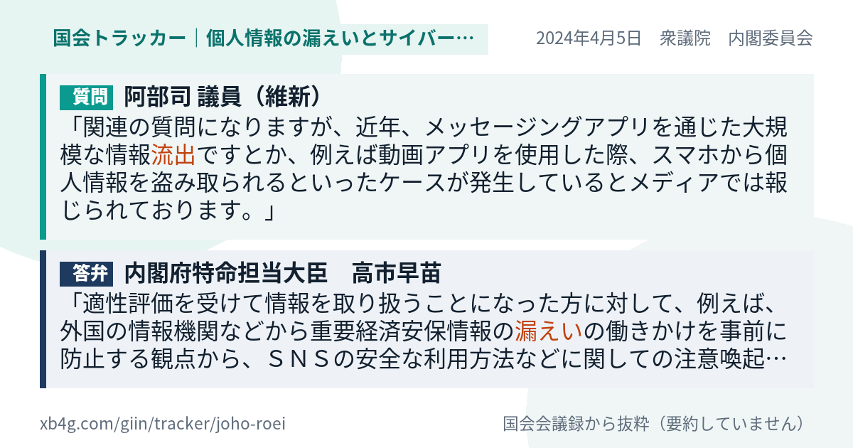 質問と答弁のカード