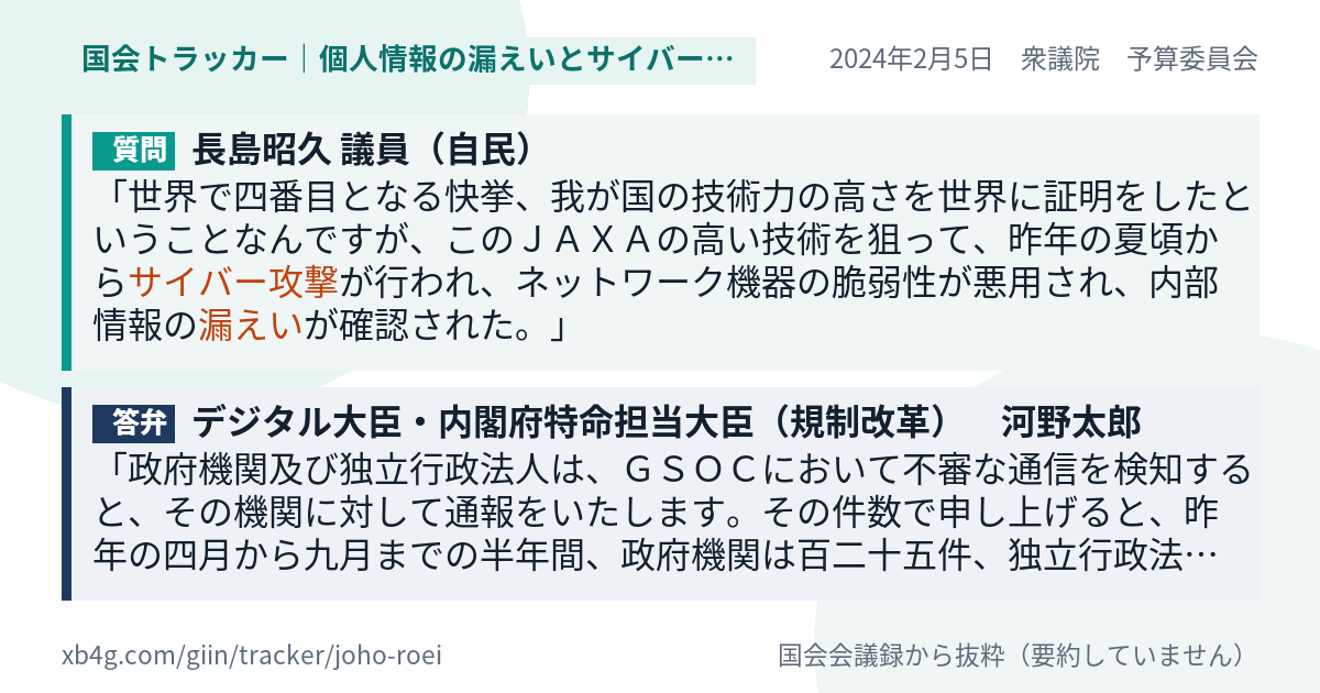質問と答弁のカード