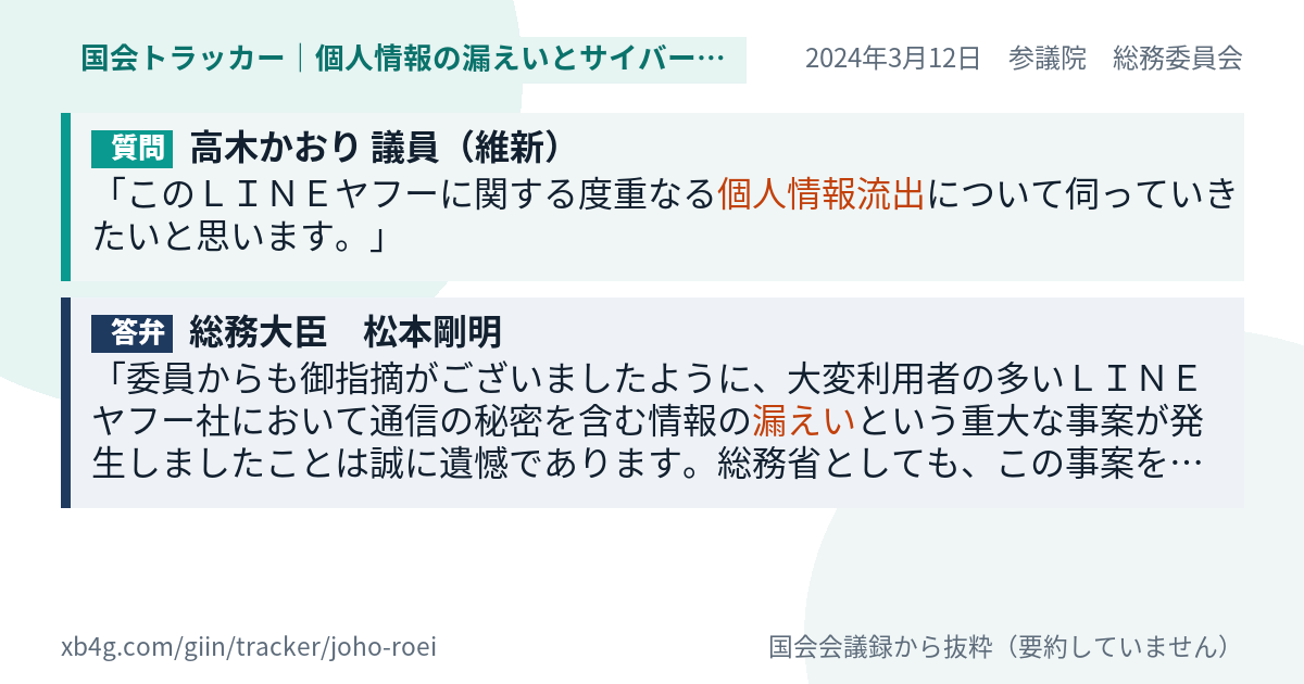 質問と答弁のカード