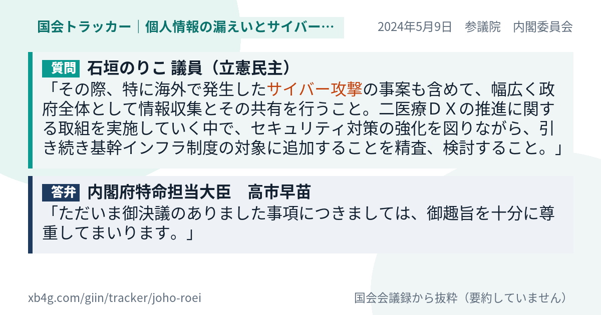 質問と答弁のカード