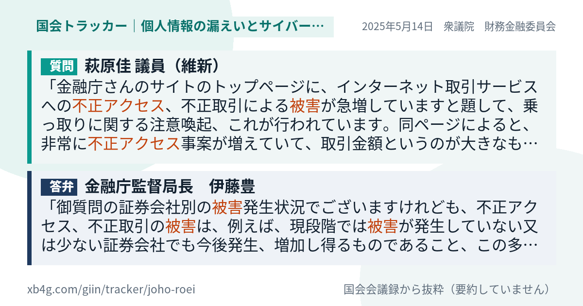 質問と答弁のカード