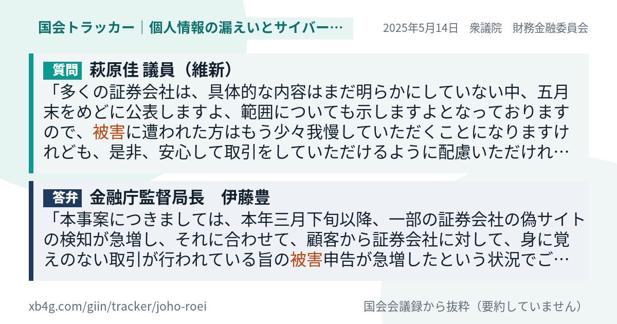 質問と答弁のカード