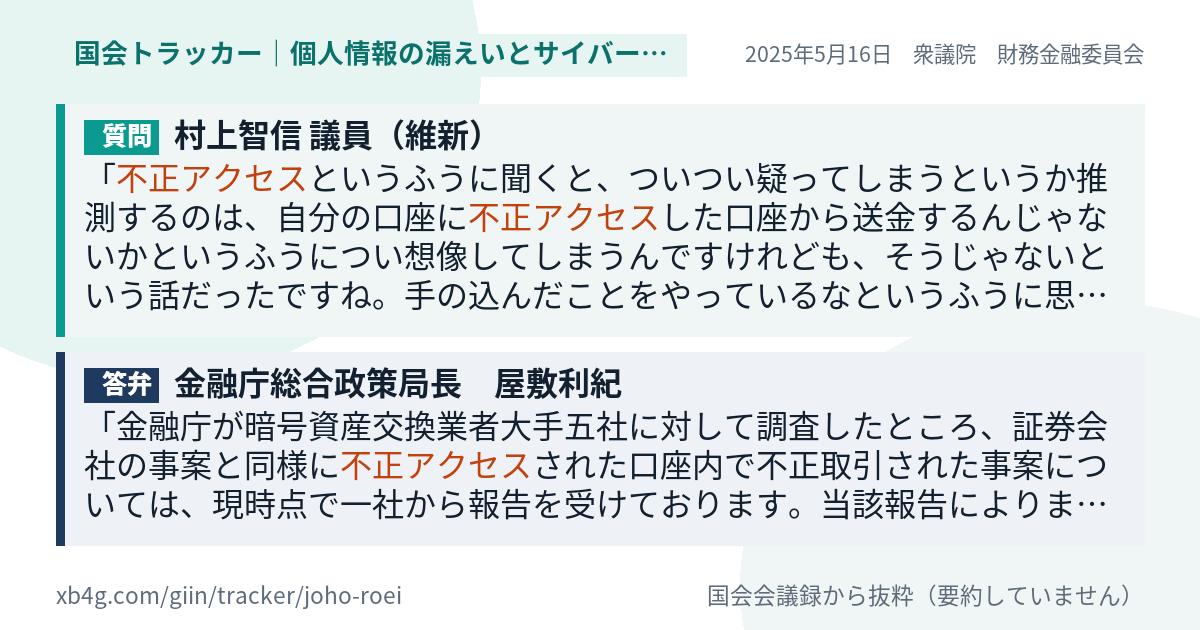 質問と答弁のカード