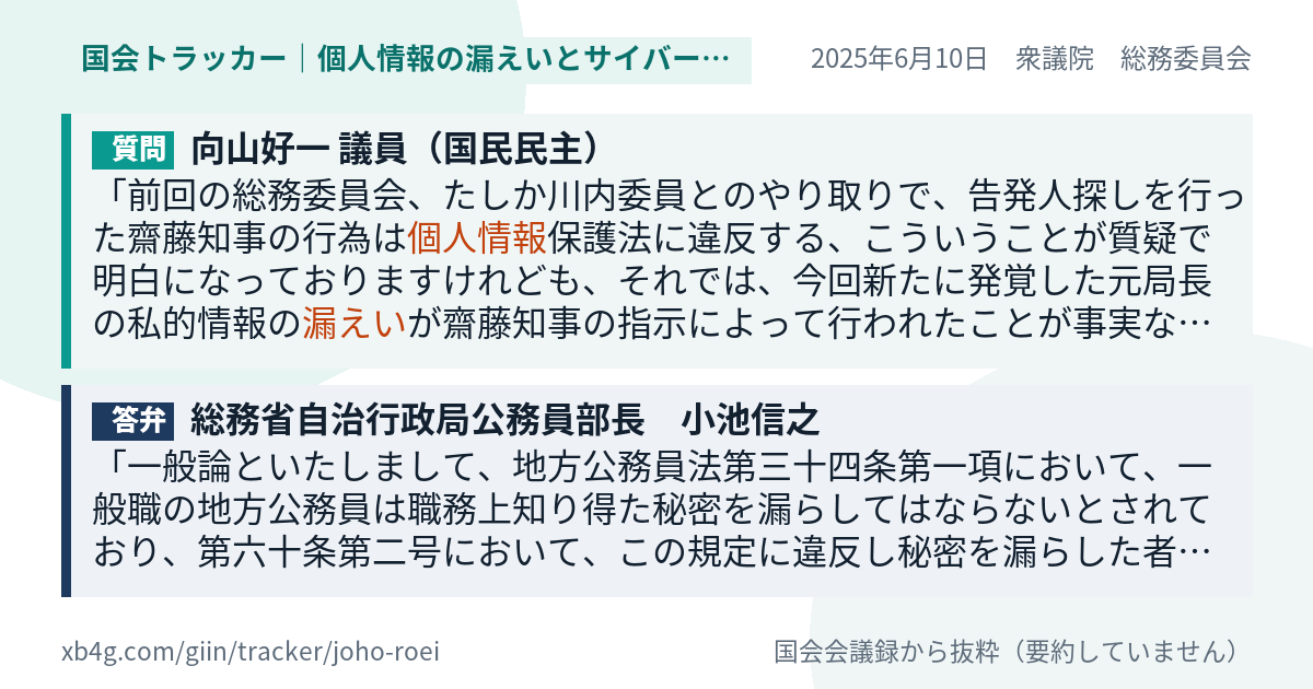 質問と答弁のカード