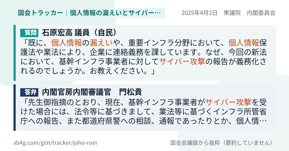 質問と答弁のカード