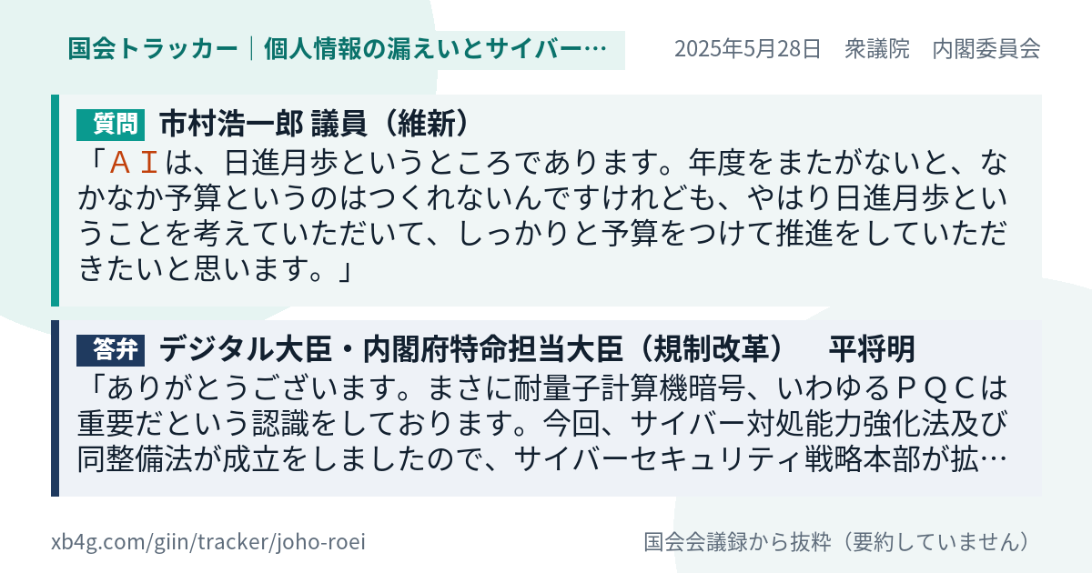 質問と答弁のカード